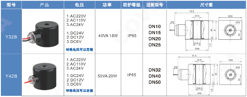 黄铜电磁阀