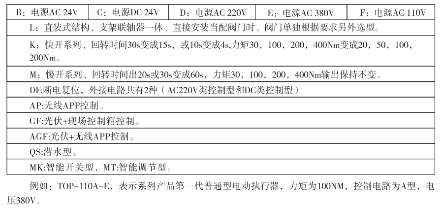 防水电动阀厂家